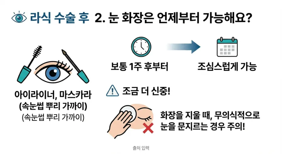 라섹 수술 후 눈 화장 재개 시기 안내